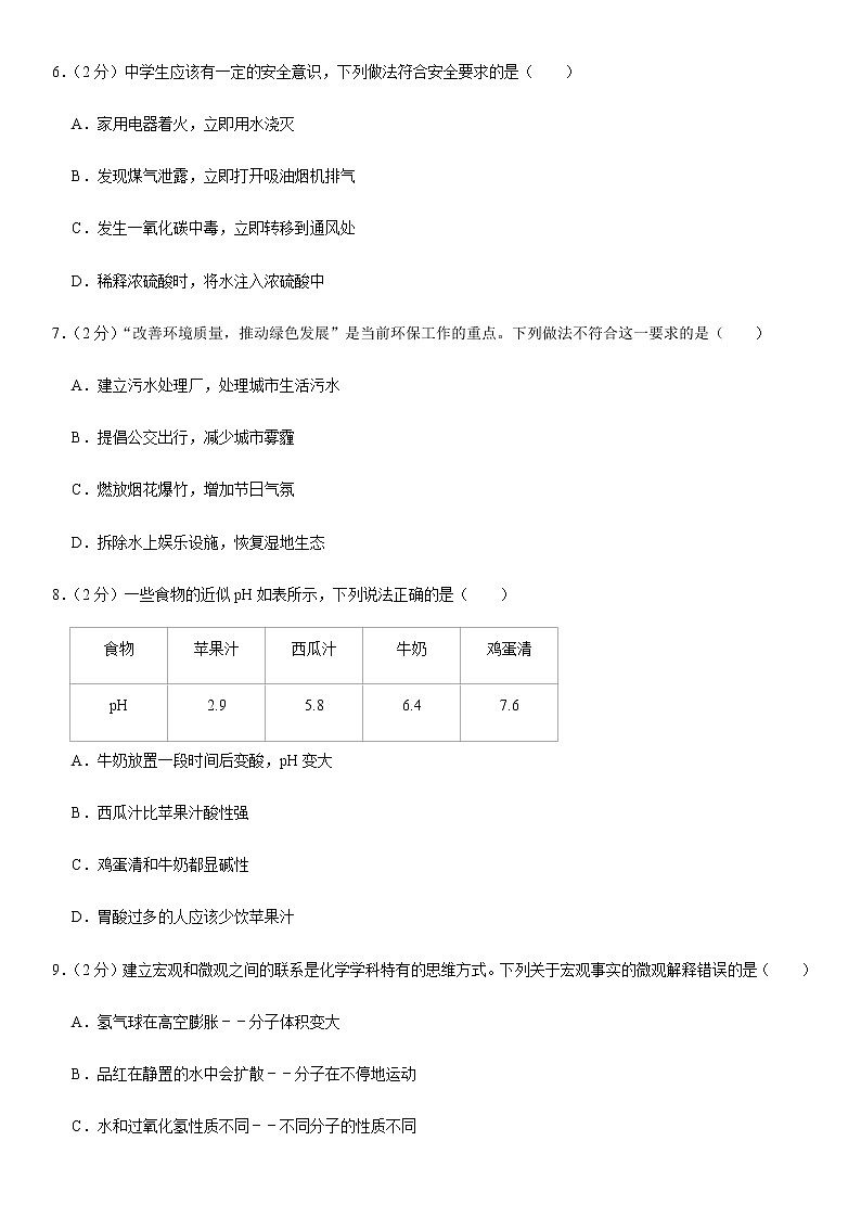 2020年山东省临沂市中考化学试卷02