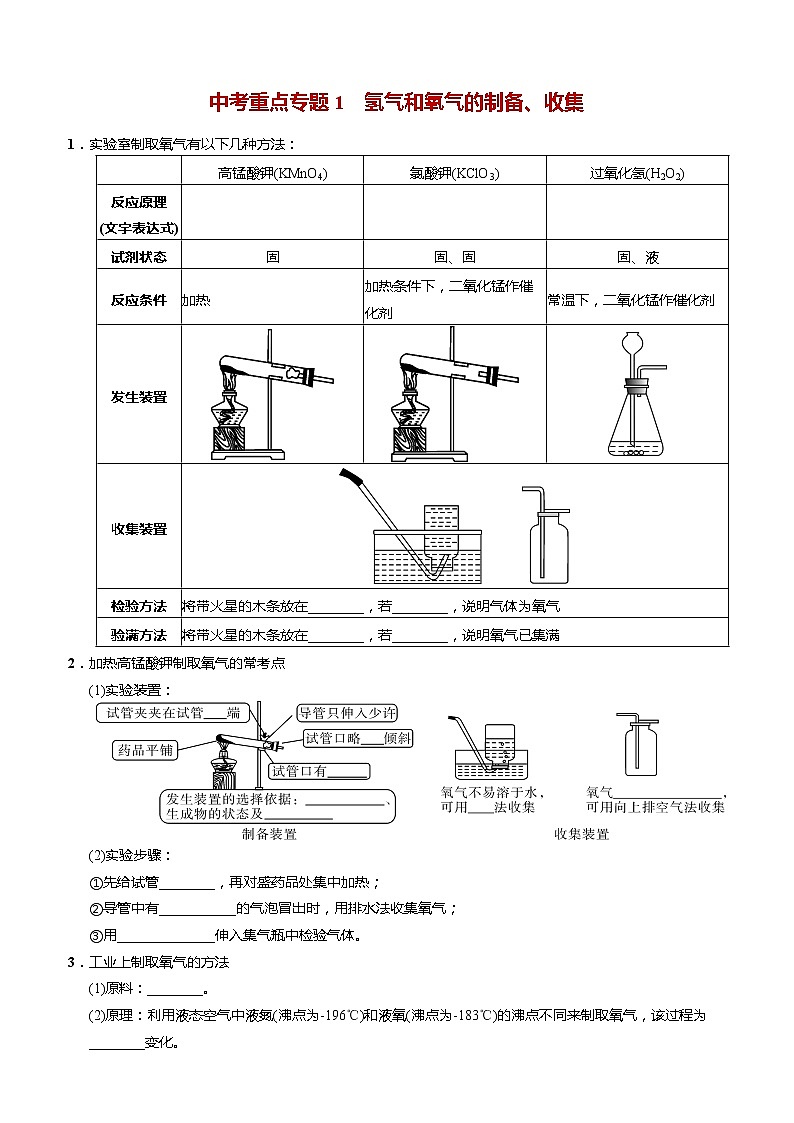 人教版初中化学中考重点专题1——氧气和氢气的制备、收集第1页