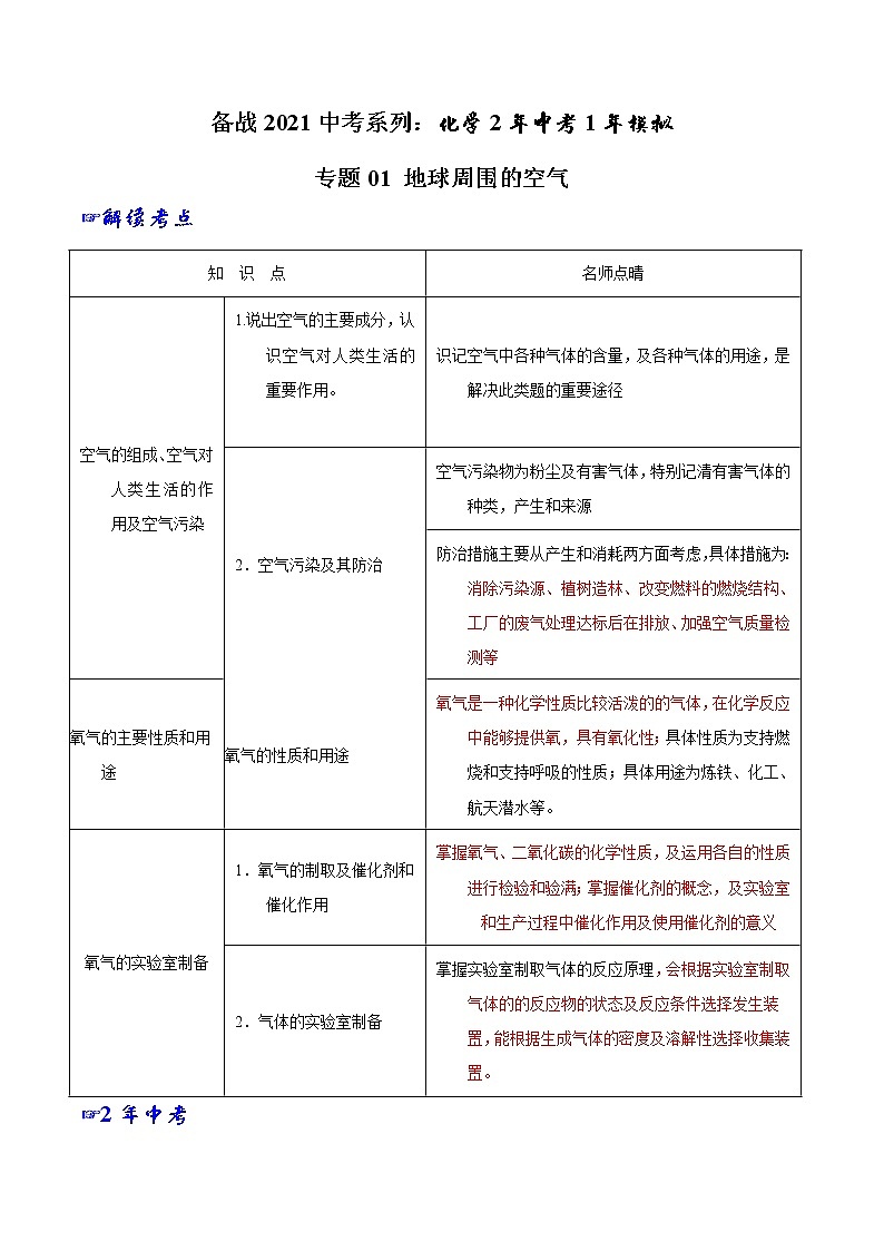 专题01 地球周围的空气-2年中考1年模拟备战2021年中考化学精品系列（原卷版）第1页