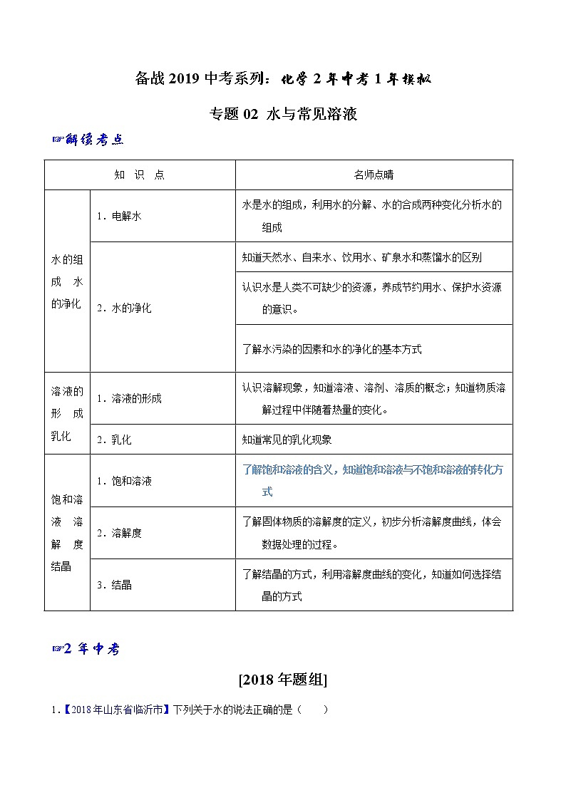 专题02 水与常见溶液-2年中考1年模拟备战中考化学精品系列（原卷版）第1页