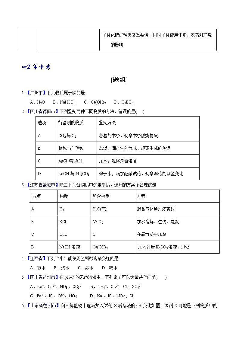 专题04 生活中常见的化合物-2年中考1年模拟备战2021年中考化学精品系列（原卷版）第2页
