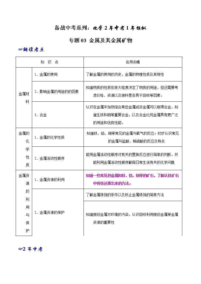 专题03 金属及其金属矿物-2年中考1年模拟备战2021年中考化学精品系列（原卷版）第1页