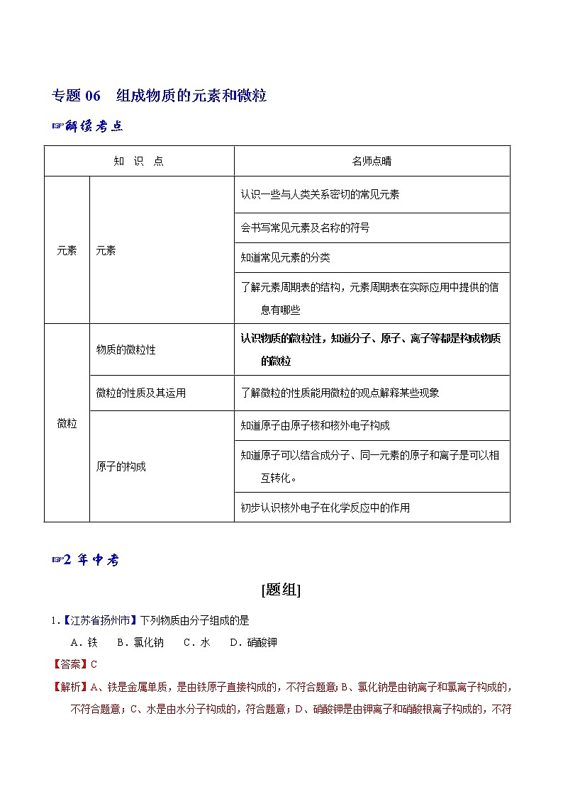 专题06 组成物质的元素和微粒-2年中考1年模拟备战2021年中考化学精品系列（解析版）第1页