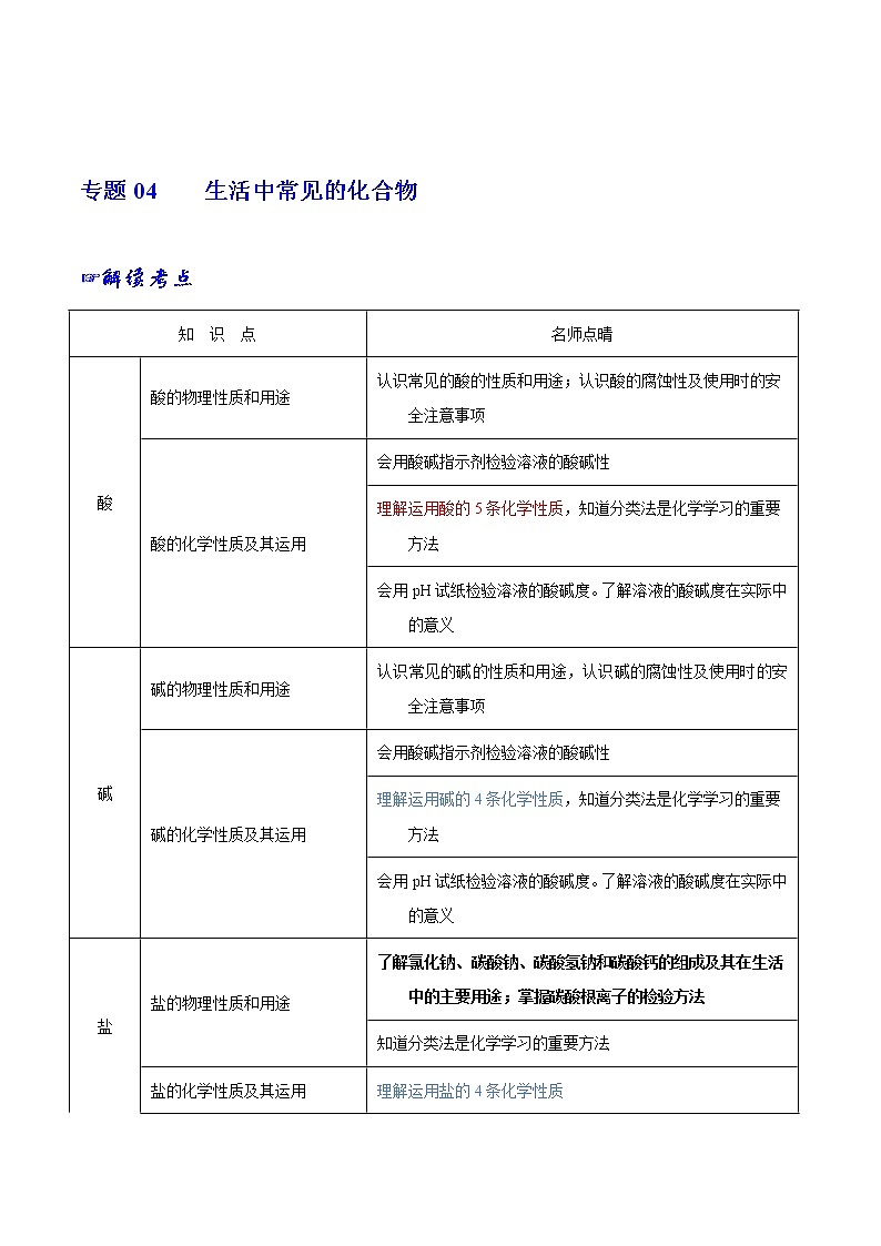 专题04 生活中常见的化合物-2年中考1年模拟备战2021年中考化学精品系列（解析版）第1页