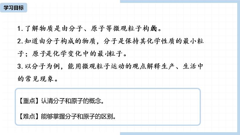 人教九（上）第3单元 课题1 分子和原子第2页
