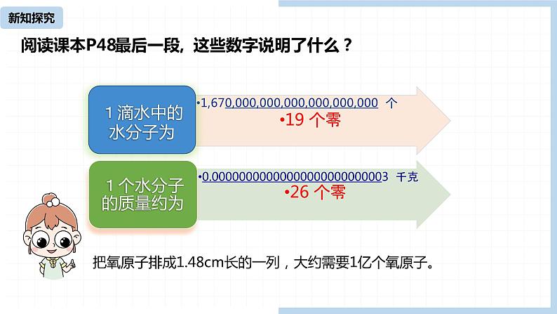 人教九（上）第3单元 课题1 分子和原子第6页