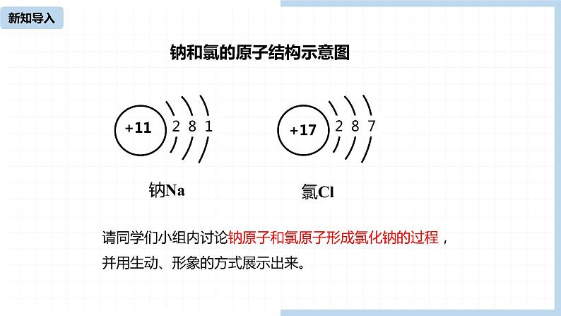 人教九（上）第3单元 课题2 原子的结构(第二课时)第3页