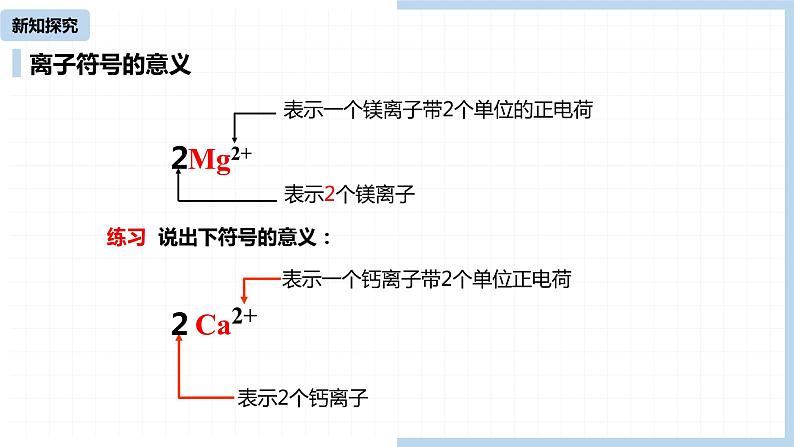 人教九（上）第3单元 课题2 原子的结构(第二课时)第8页