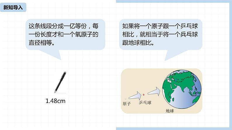 人教九（上）第3单元 课题2 原子的结构(第一课时)第3页