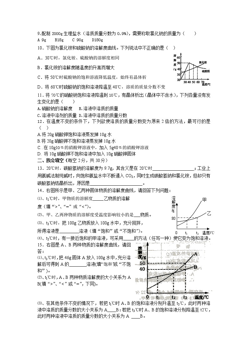 单元复习 人教版第九单元 溶液 复习检测题02