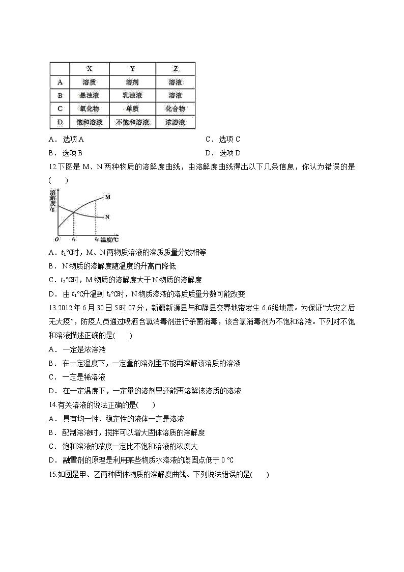 人教版初中化学九年级下册第九单元溶液  测试卷03