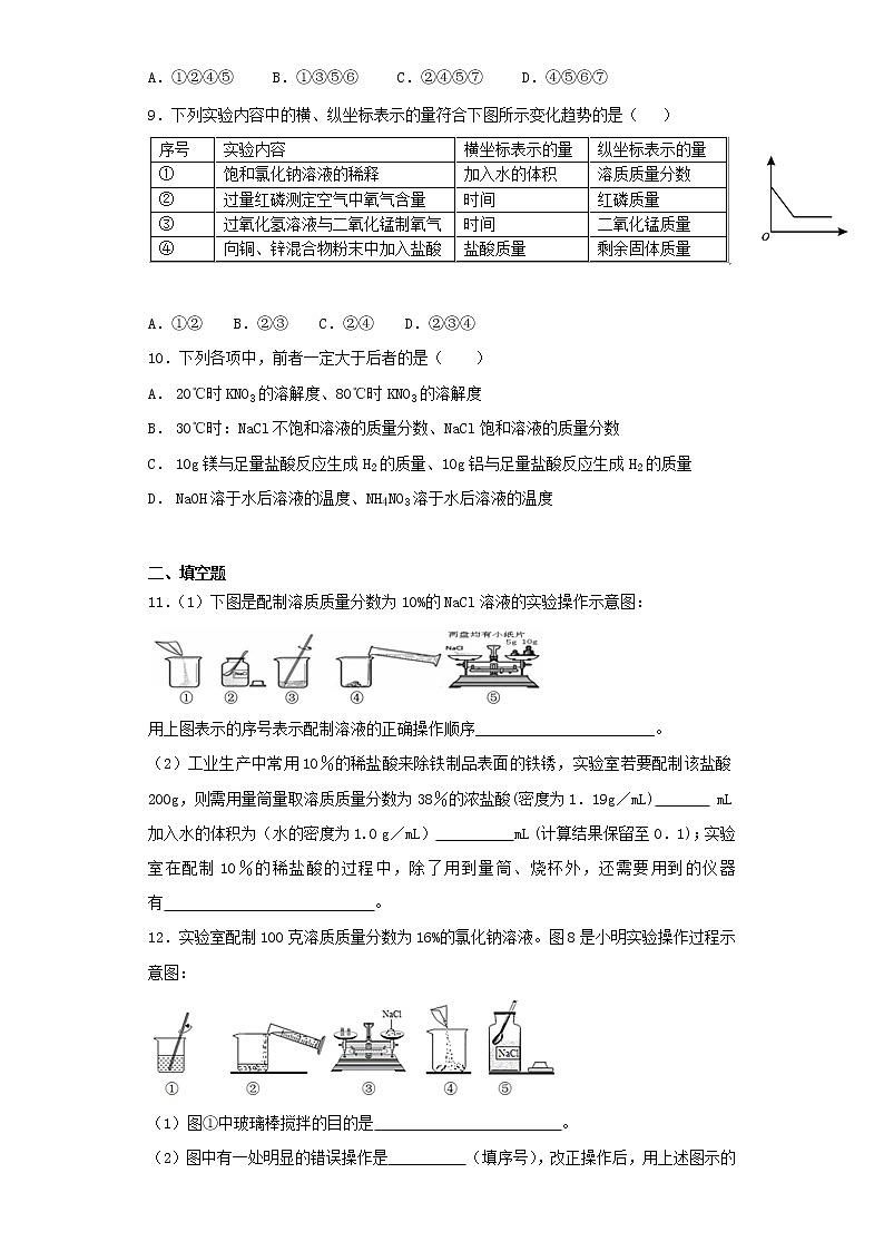 人教版初中化学 九年级下册 第九单元溶液单元测试题03
