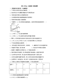 初中化学第九单元  溶液综合与测试精练