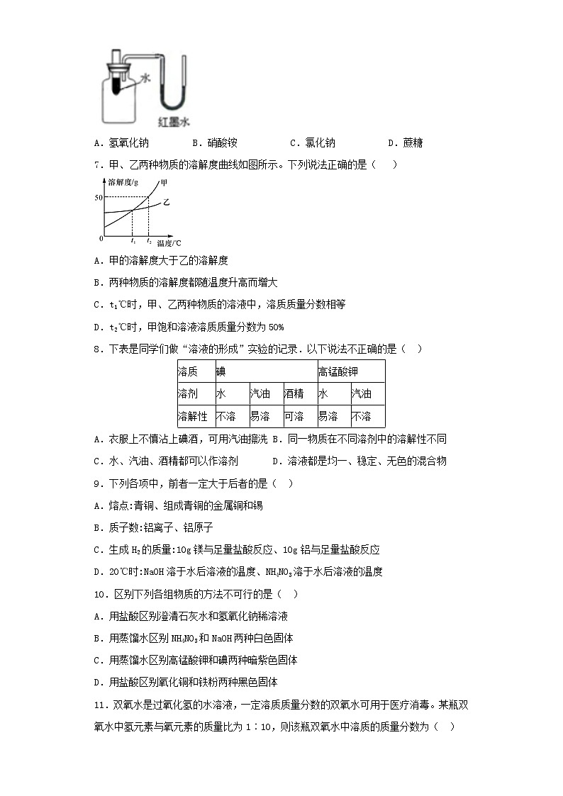 人教版初中化学九年级下册第9单元溶液测试题 (2)02