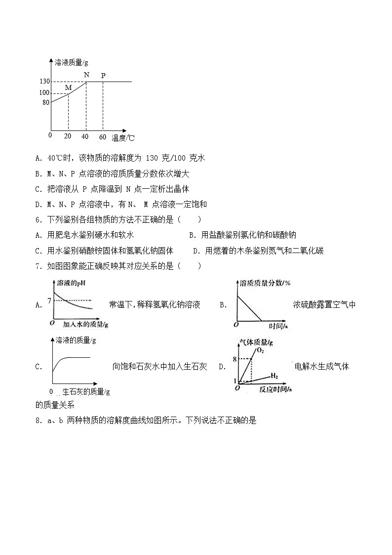 人教版初中化学九年级下册第九单元 溶液 单元检测题 (2)02