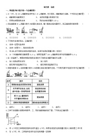 化学九年级下册第九单元  溶液综合与测试单元测试课后作业题