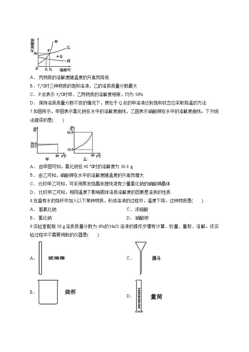 人教版初中九年级化学下册第九单元 溶液 测试卷02