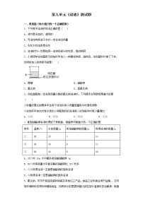 人教版九年级下册第九单元  溶液综合与测试课后练习题