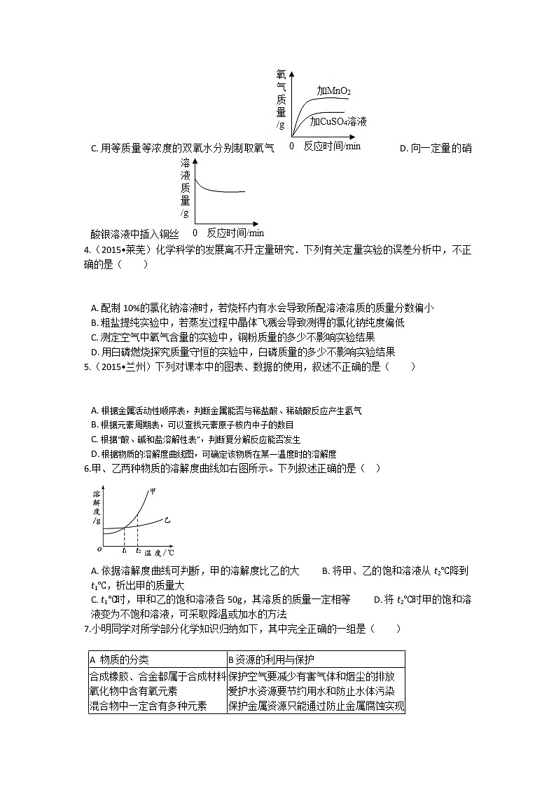 中考化学溶液 提分训练02
