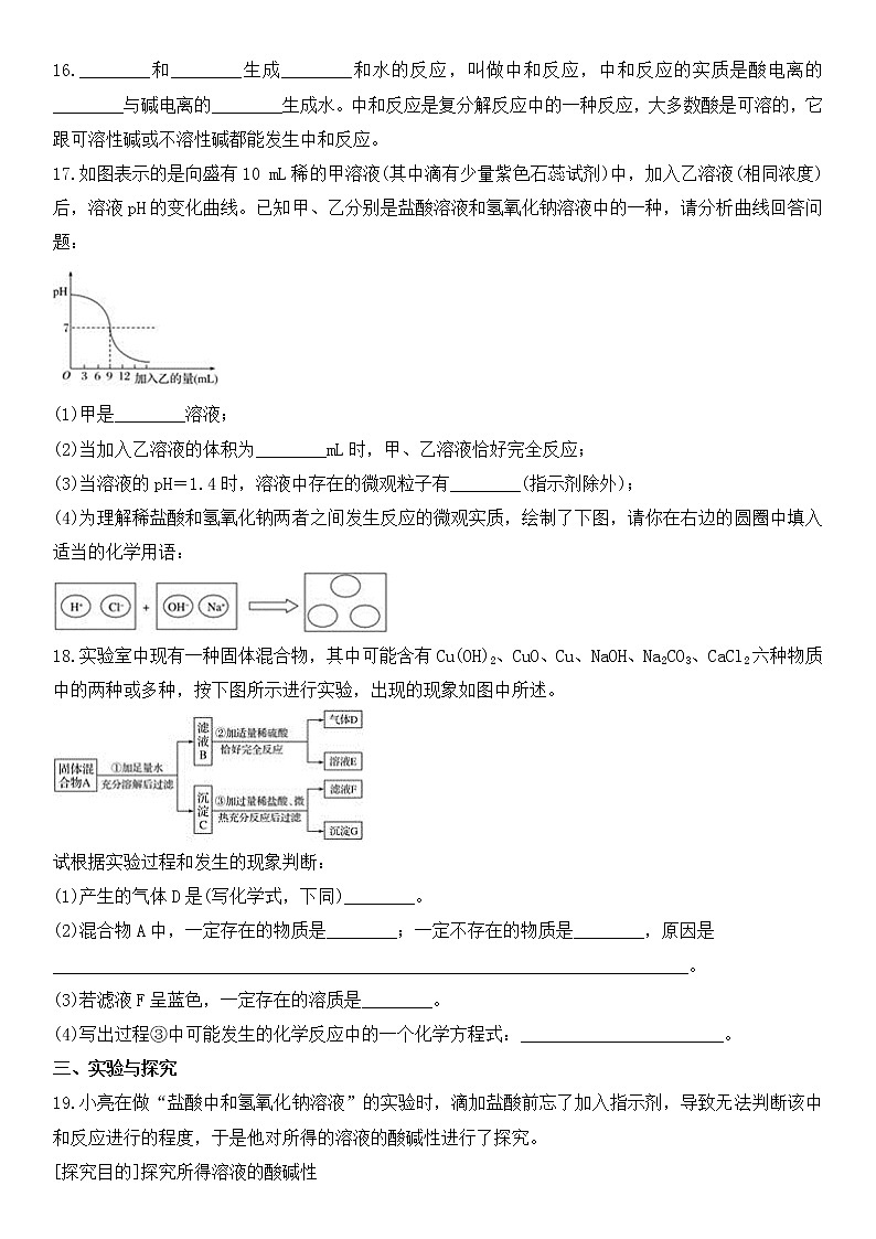 九年级下册（人教版）化学 第十单元  酸和碱 单元检测卷03