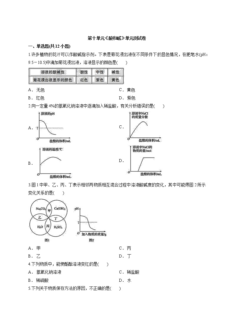 初中化学九年级下册第十单元 酸和碱 单元测试卷01