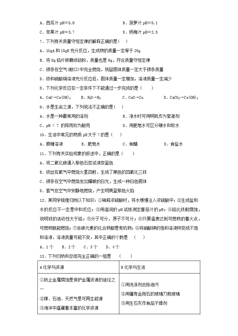 人教版 初中化学九年级下册第十单元 酸和碱 单元测试题02