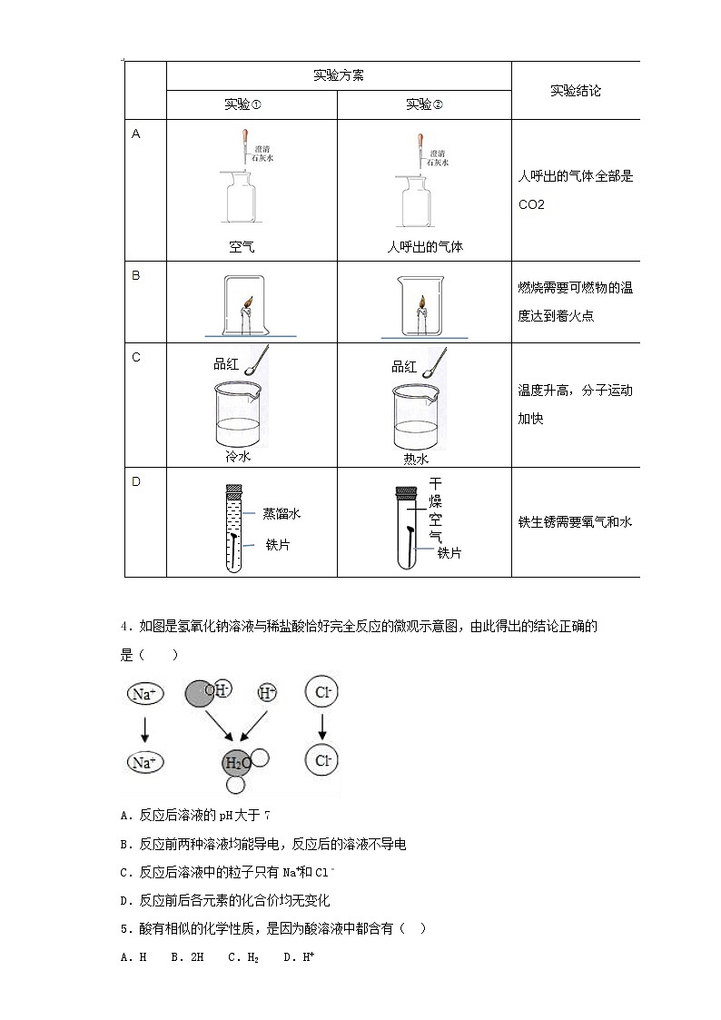人教版初中化学九年级下册 第十单元 酸和碱单元测试题02