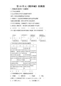 初中化学第十单元 酸和碱综合与测试课时练习