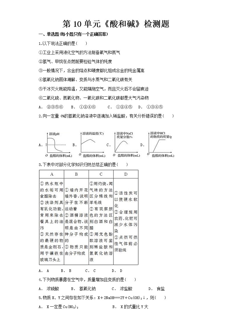 人教版初中化学九年级下册第10单元酸和碱检测题（含解析）01