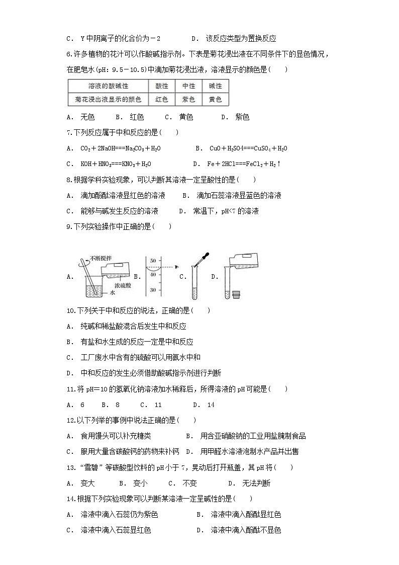 人教版初中化学九年级下册第10单元酸和碱检测题（含解析）02