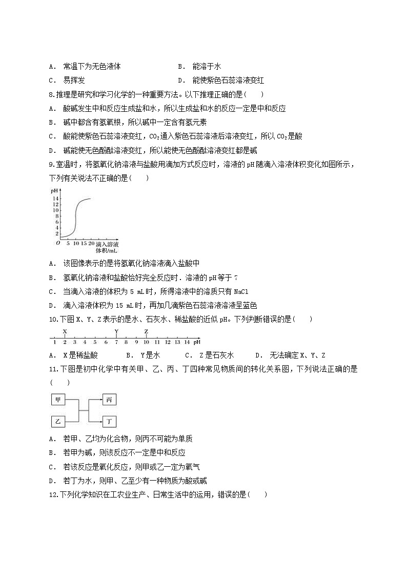 人教版初中化学九年级下册第10单元酸和碱检测题（含答案解析）03