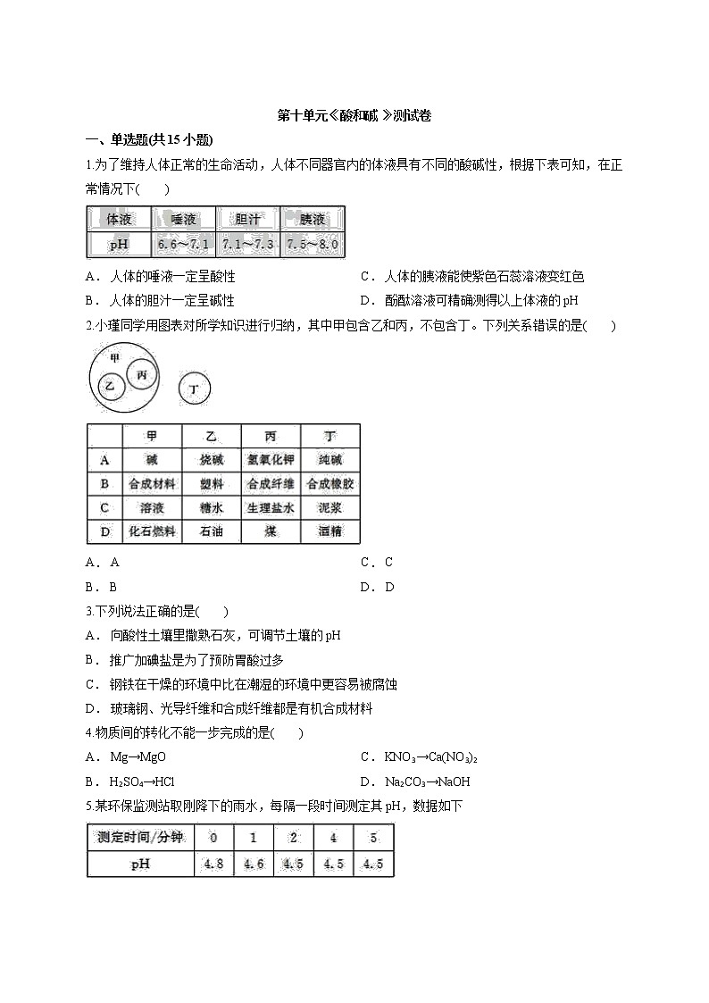 人教版初中化学九年级下册第十单元酸和碱  测试卷01