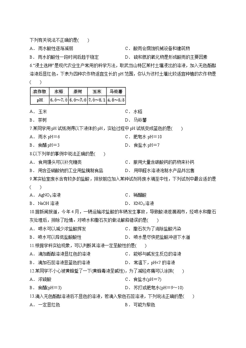 人教版初中化学九年级下册第十单元酸和碱  测试卷02