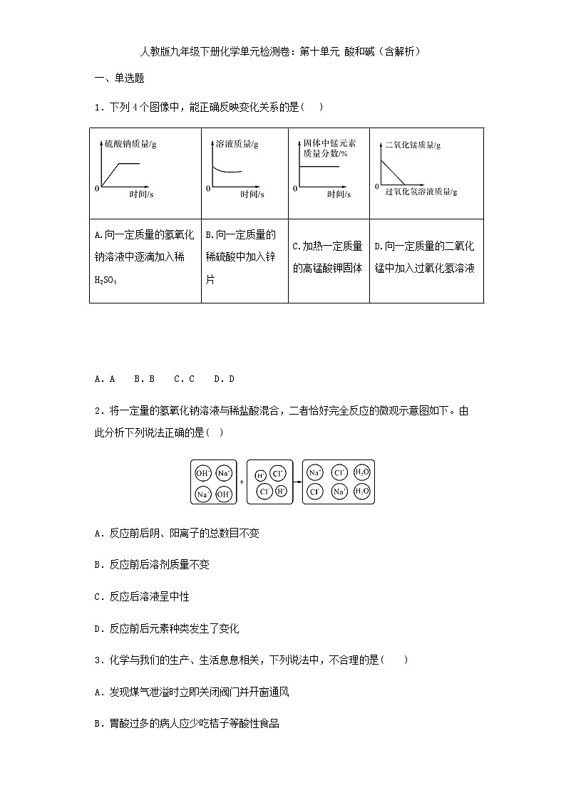人教版九年级下册化学单元检测卷 第十单元 酸和碱（含解析）01