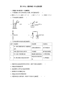 初中化学人教版九年级下册第十单元 酸和碱综合与测试单元测试随堂练习题