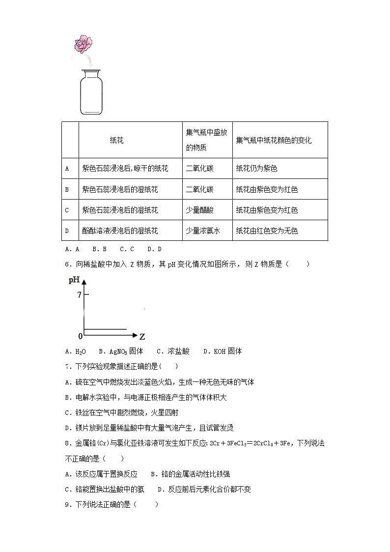 人教版初中化学九年级下册第十单元酸和碱单元测试题02
