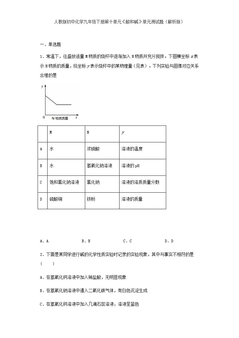 人教版初中化学九年级下册第十单元酸和碱单元测试题（含解析）01