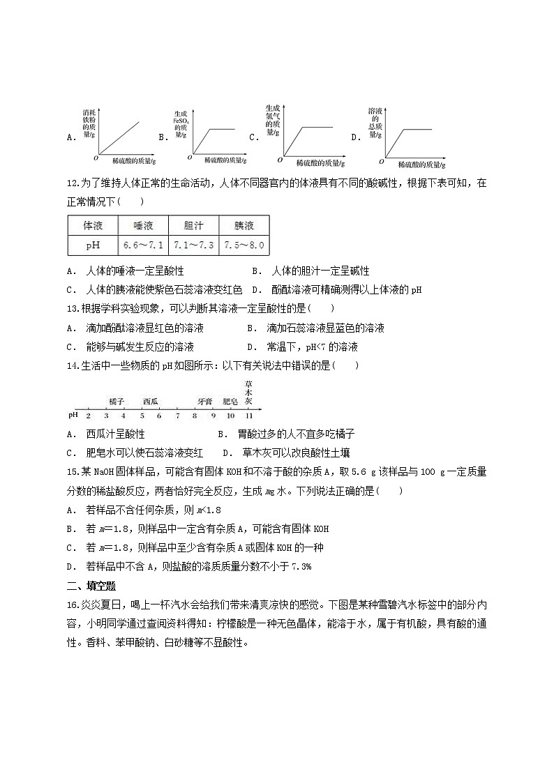 人教版初中化学九年级下册第十单元酸和碱测试题 (1)03