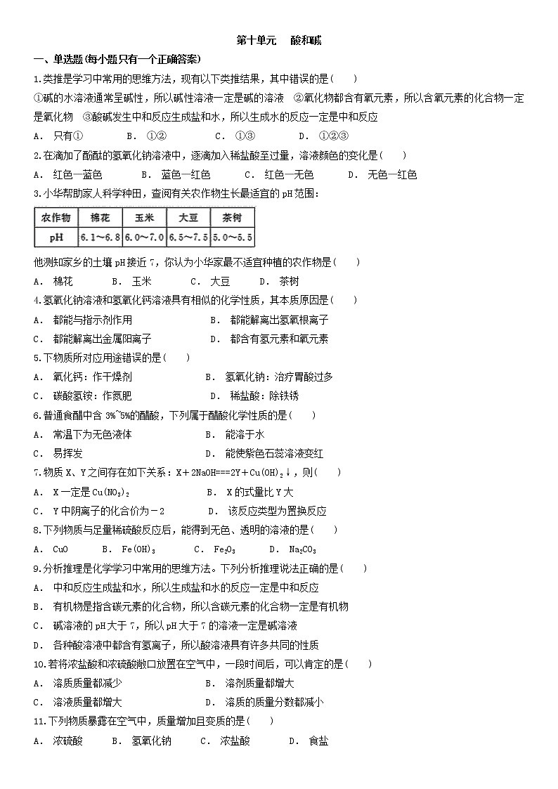人教版化学九年级下册单元测试题 第十单元   酸和碱01
