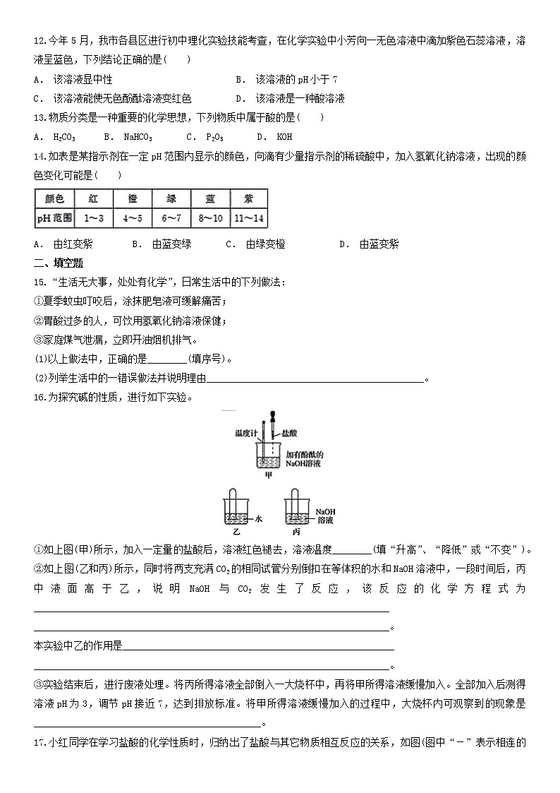 人教版化学九年级下册单元测试题 第十单元   酸和碱02