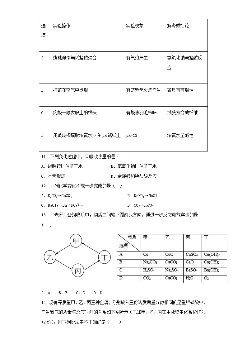 人教版化学九年级下册第10单元酸和碱测试题 (1)03