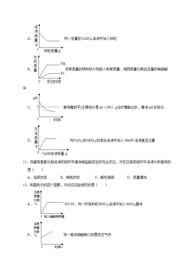 人教版化学九年级下册第十单元 单元测试（带答案）03