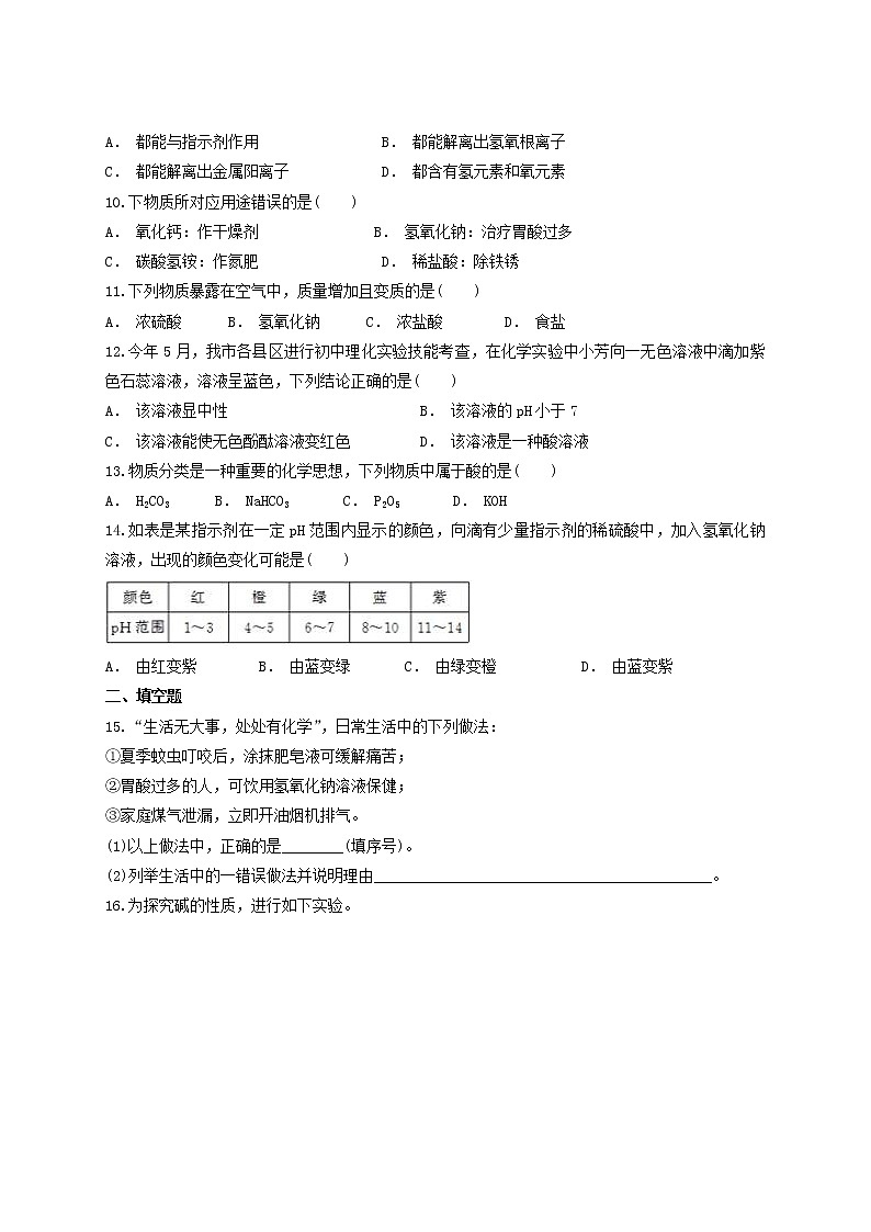 人教版化学九年级下册第十单元 酸和碱测试题02