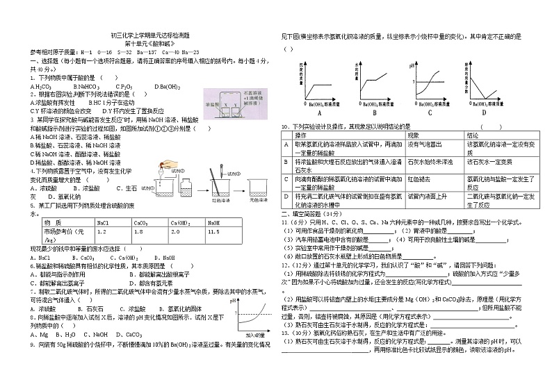 人教版九年级化学试题 第十单元 酸和碱 测试题01