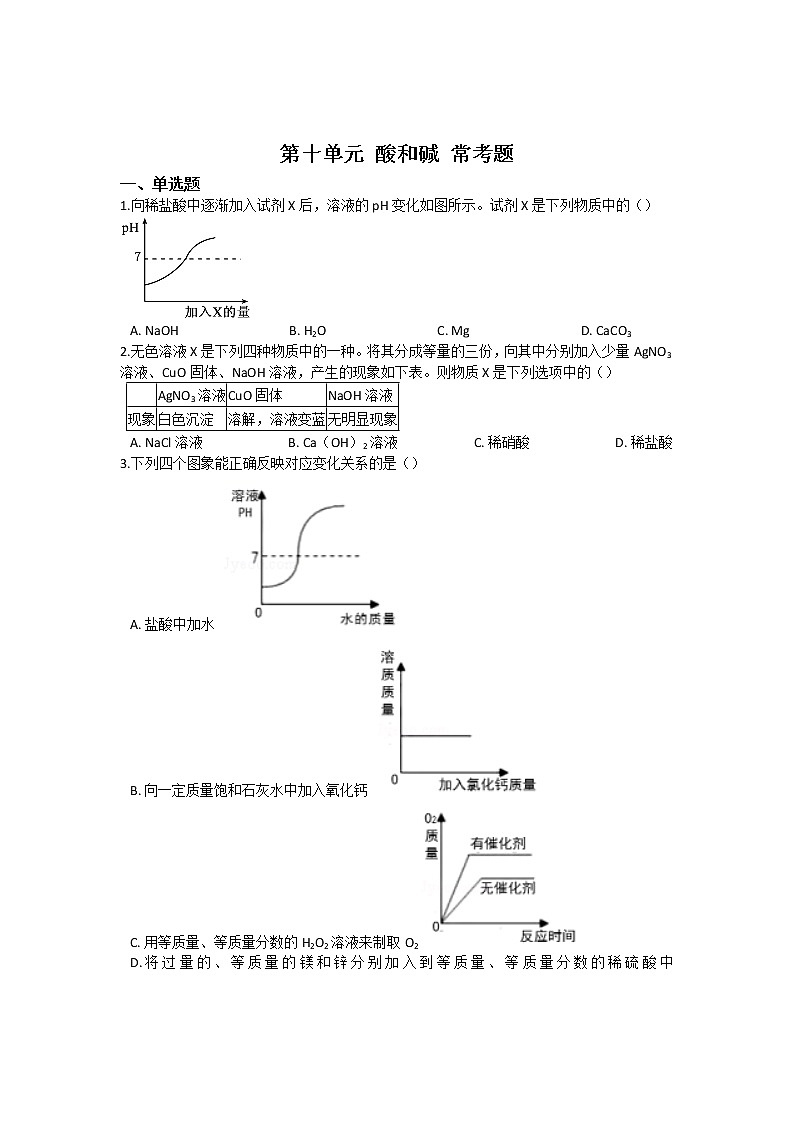 第十单元 酸和碱 常考题01