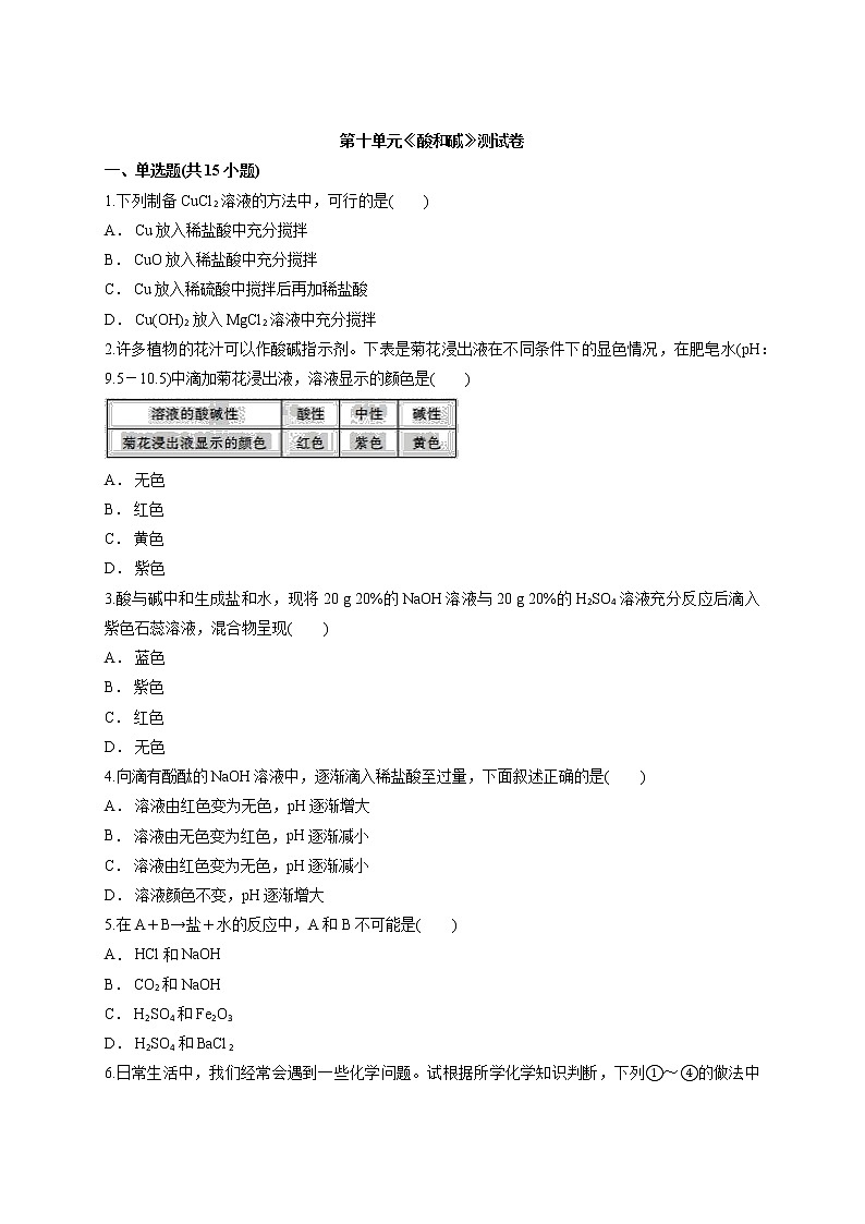 人教版九年级下册化学第十单元 酸和碱 测试卷01