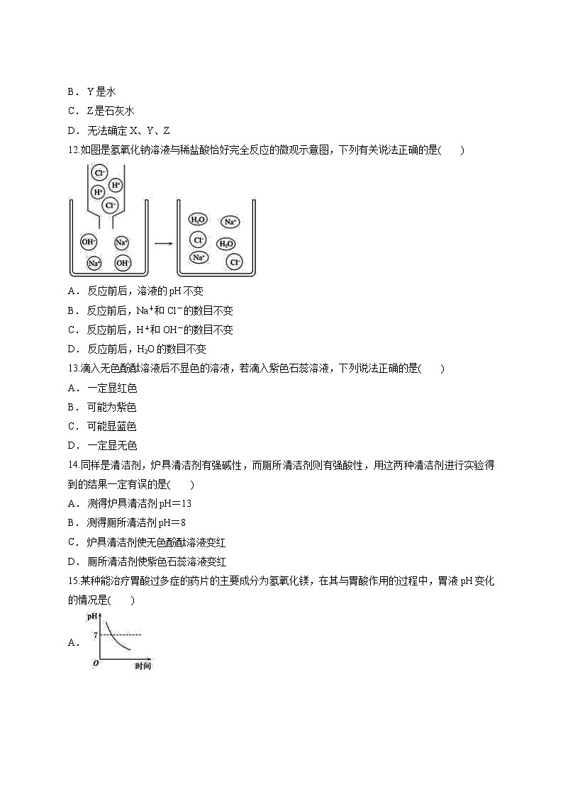 人教版九年级下册化学第十单元 酸和碱 测试卷03