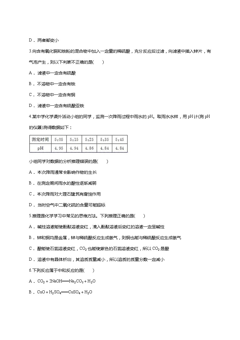 人教版九年级下册 化学第十单元 酸和碱 单元测试02