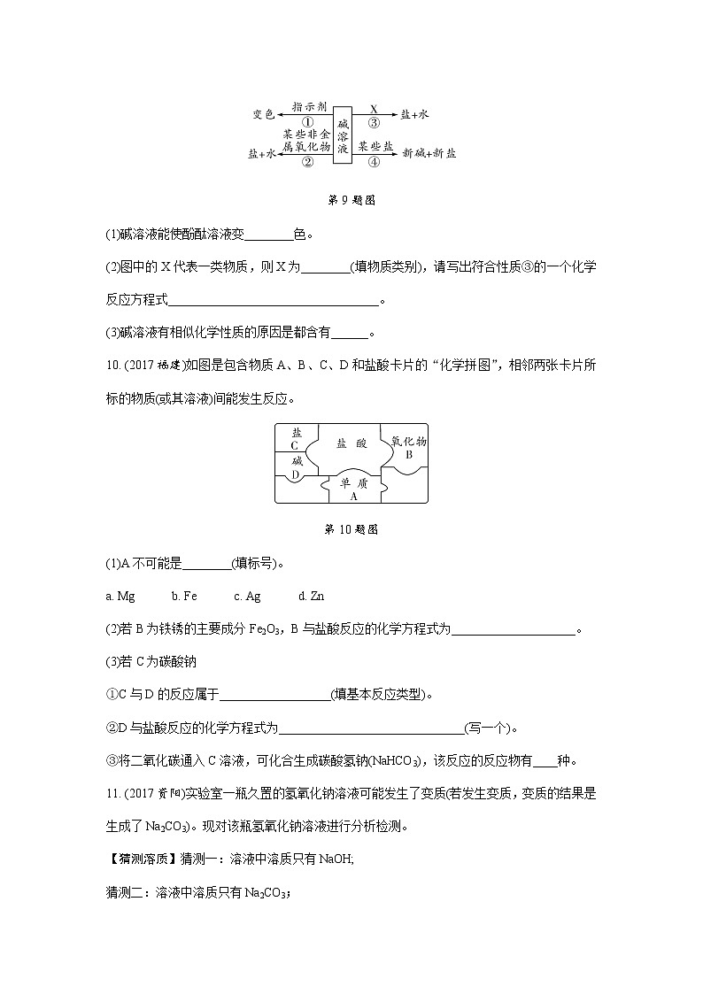 人教版九年级下册 第十单元 常见的酸和碱（word版习题）03