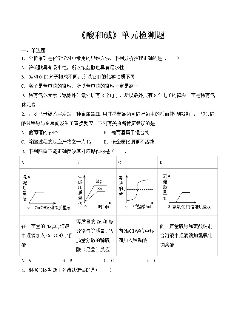 人教版初中化学九年级下册第十单元 酸和碱 单元检测题01